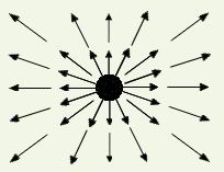 視幅擴(kuò)展